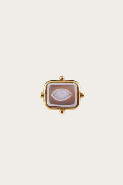Anello Osserva